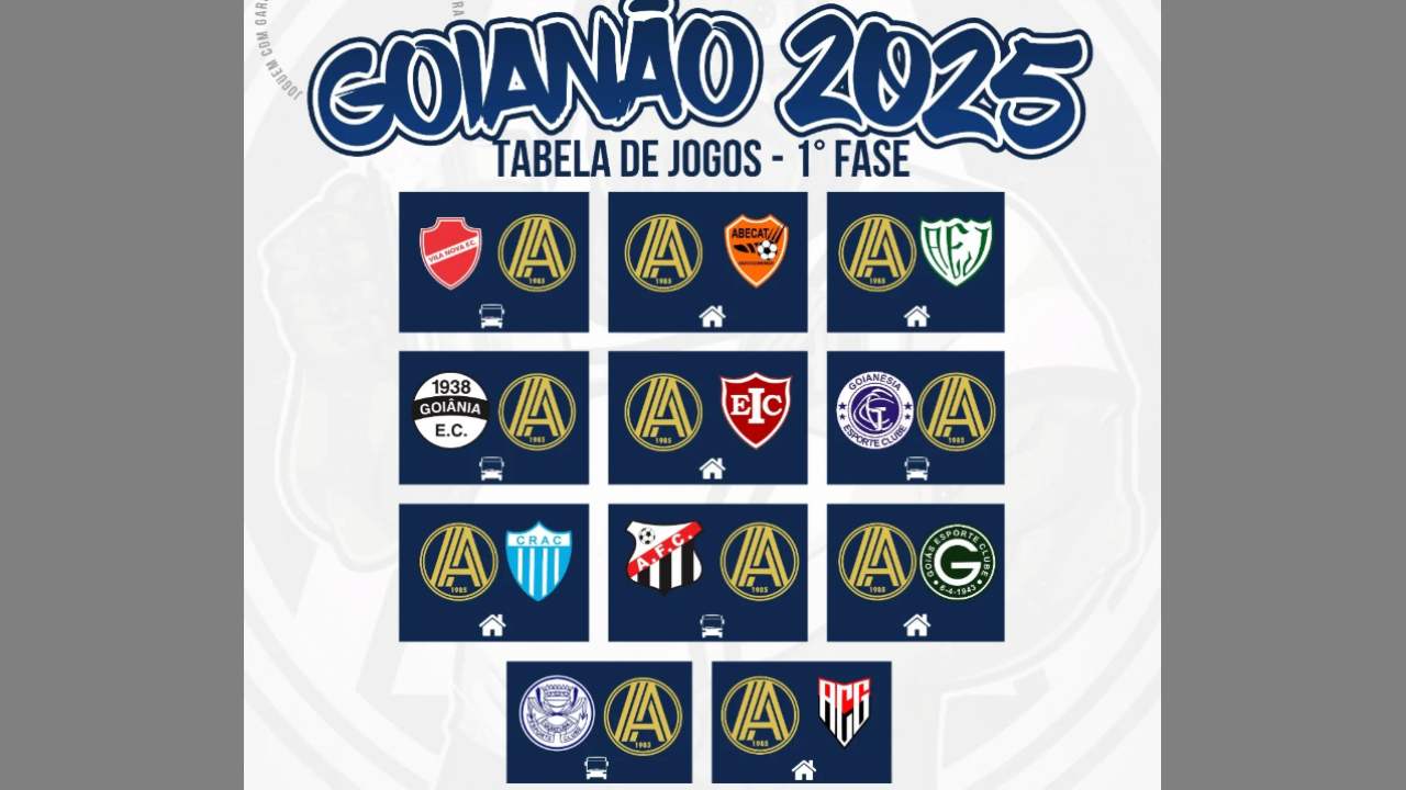 Jogos da Aparecidense no Campeonato Goiano 2025